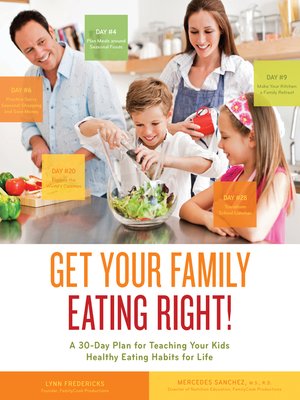cover image of Get Your Family Eating Right